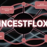 Incestflox